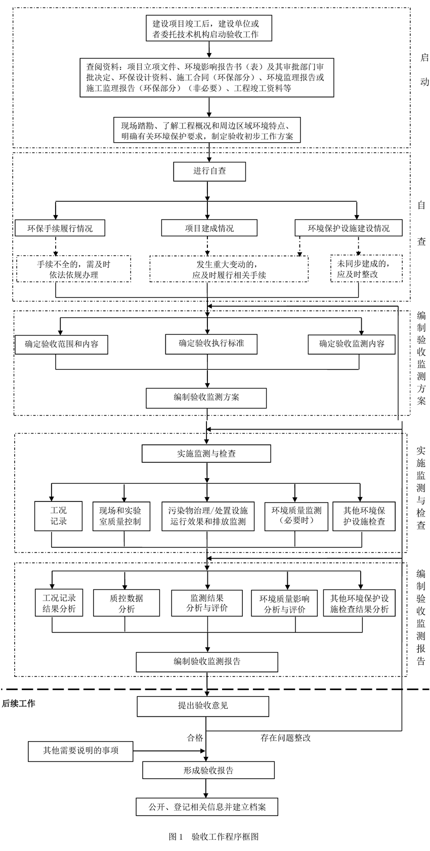 �D1 ��չ��������D.jpg