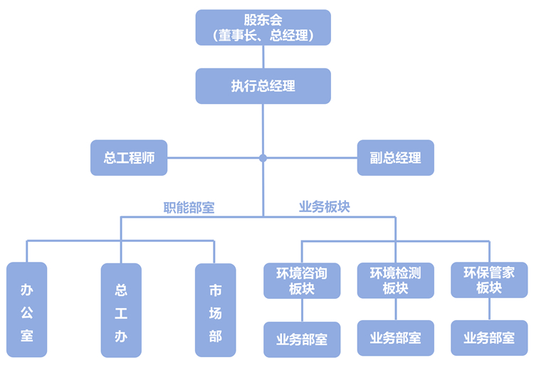 �C�Ϲ����ܘ�